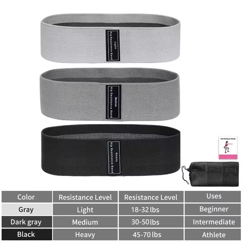 Glute & Thigh Resistance Bands – Heavy-Duty Fabric Bands for Booty, Squats & Strength Training