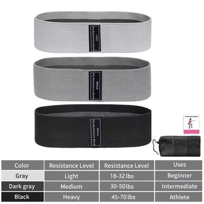 Glute & Thigh Resistance Bands – Heavy-Duty Fabric Bands for Booty, Squats & Strength Training
