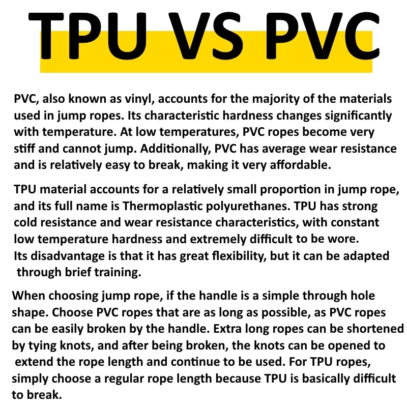 High-Speed Tangle-Free Jump Rope – Durable TPU & PVC Skipping Rope for Fitness and CrossFit Training