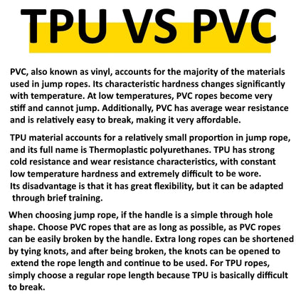 High-Speed Tangle-Free Jump Rope – Durable TPU & PVC Skipping Rope for Fitness and CrossFit Training