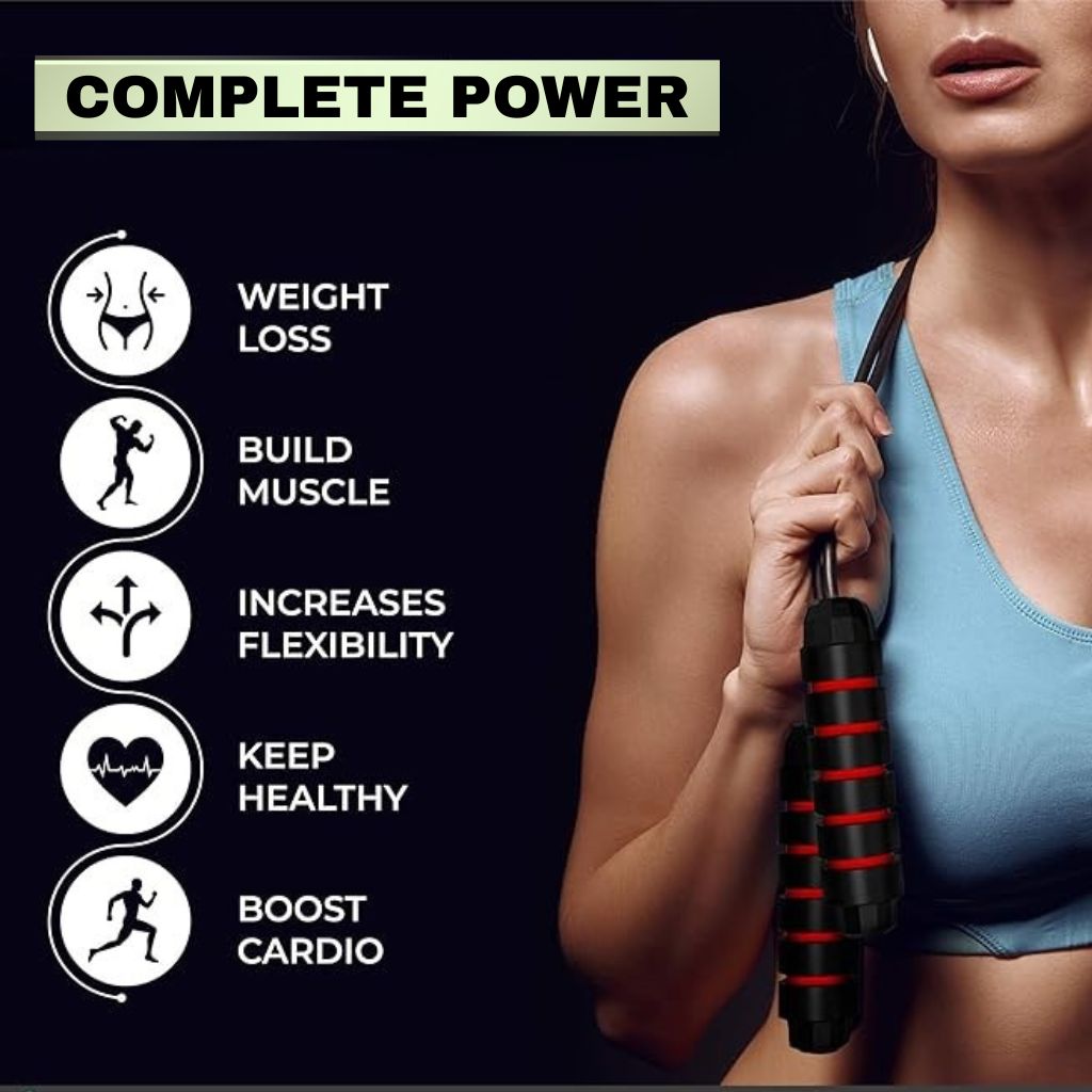 2-in-1 Adjustable Weighted Jump Rope | Corded & Cordless, Tangle-Free Design